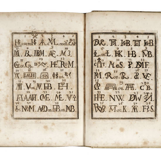 L'abecedario Pittorico dall'Autore ristampato, corretto, ed accresciuto di molti professori, e di altre notizie spettanti alla Pittura, ed in quest'ultima Impressione con nuova, e copiosa Aggiunta di alcuni altri Professori. All'illustrissimo...D. Frances