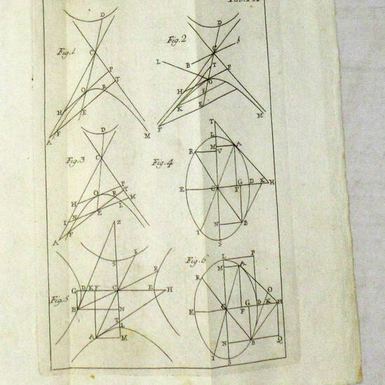 Sectionum Conicarum Compendium...Editio altera...