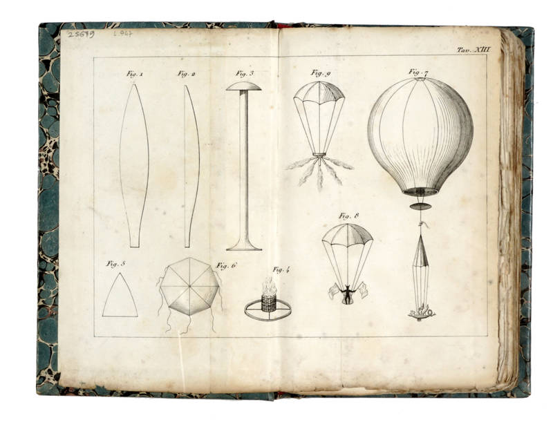 Il pirotecnico moderno che insegna l'arte di fare i fuochi d'artifizio con poca spesa...