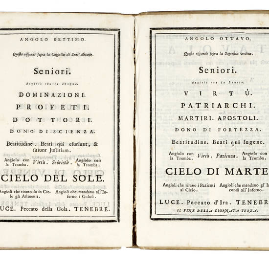 Ragionamenti, sopra le invenzioni da lui dipinte in Firenze nel Palazzo di Loro Altezze Serenissime con lo Illustriss. ed Eccellentiss. Signore D. Francesco Medici allora Principe di Firenze, insieme con la invenzione della pittura da lui cominciata nella