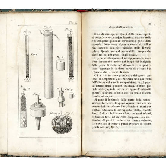 Il pirotecnico moderno che insegna l'arte di fare i fuochi d'artifizio con poca spesa...