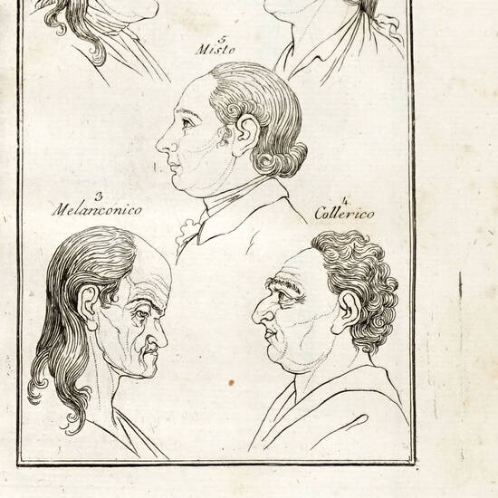 Fisiologia ovvero l'Arte di conoscere gli uomini dalla loro fisonomia [...]. Parte prima (-seconda).In Milano: nella stamperia e fonderia di G.G. Destefanis, 1803.